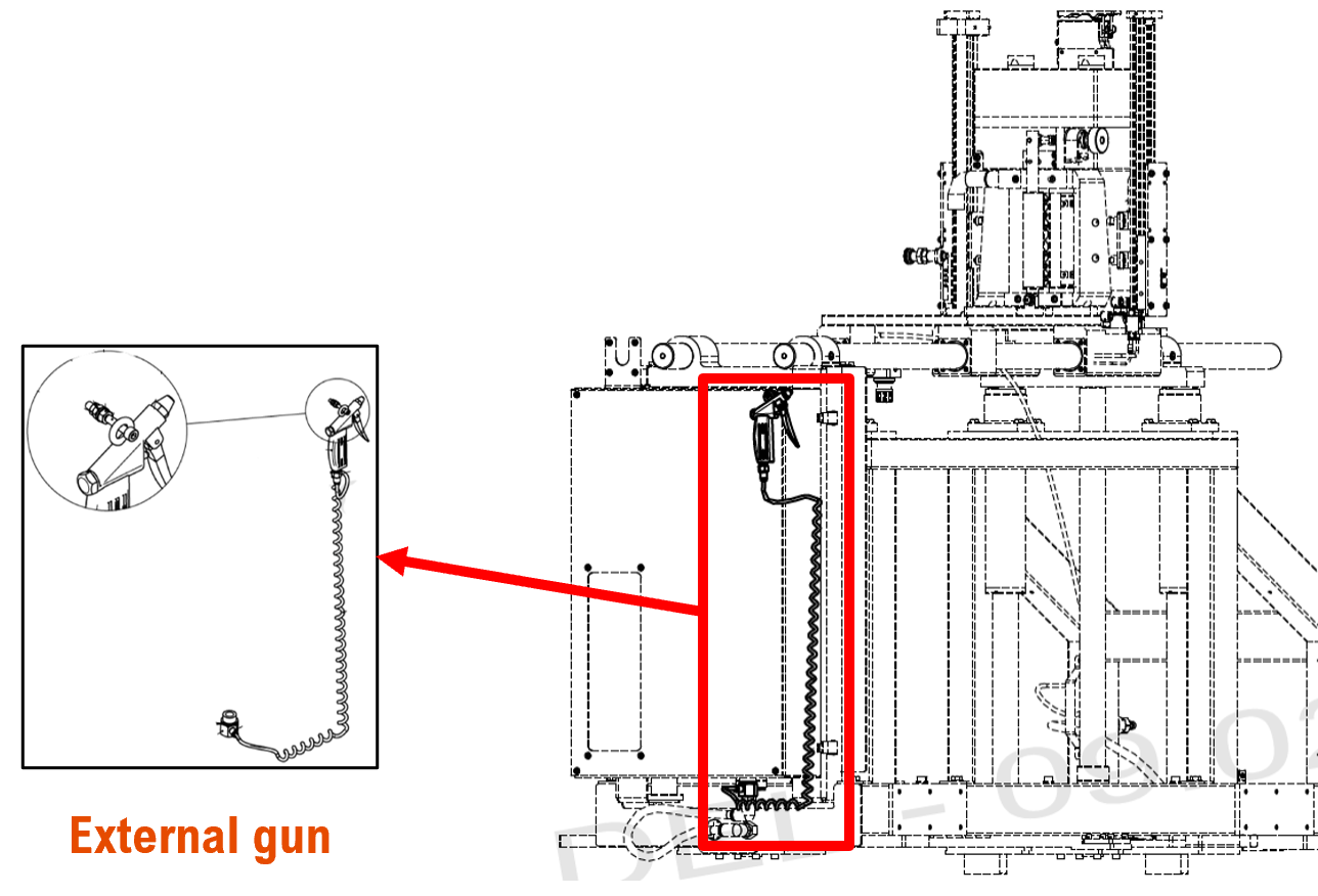 Pneumatic Reel release [AA34] Sidel Options and Upgrades