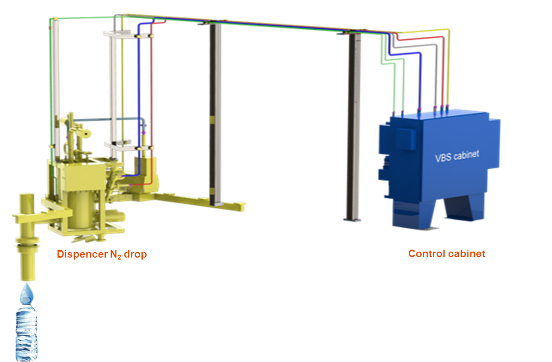 high-speed-nitrogen-injector-hs035-sidel-options-and-upgrades