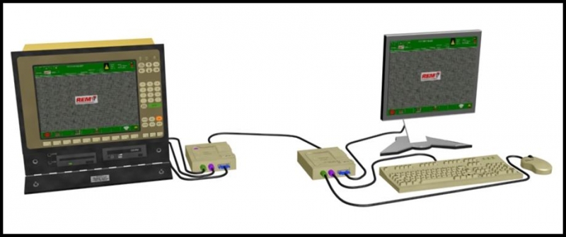 Remote control station (keyboard, mouse, screen) [FOR037] | Sidel ...